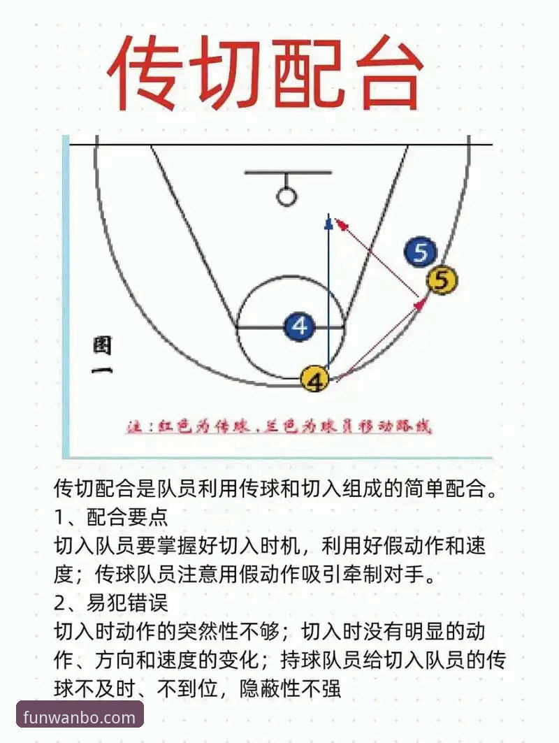 从中超冷门看万搏体育平台观赛实用技巧：如何捕捉赛场关键转折点