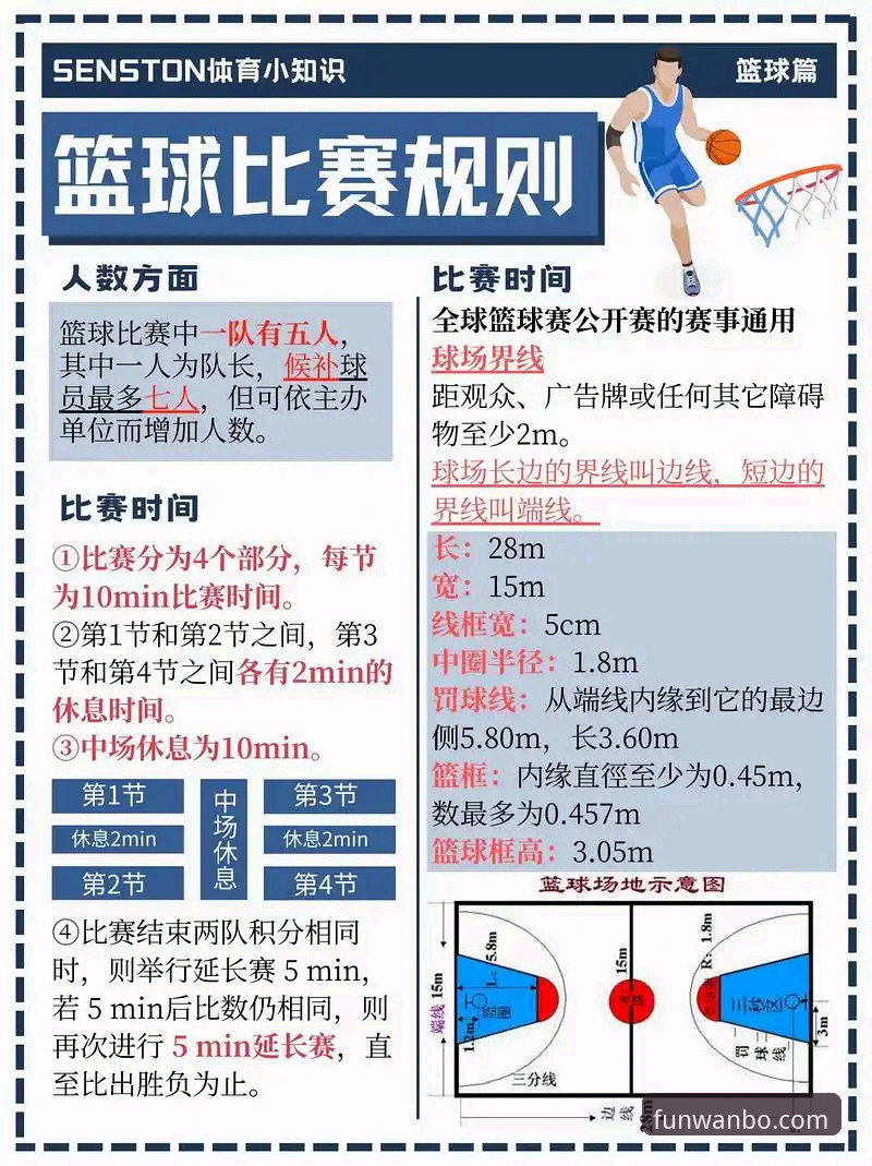 掌握CBA季后赛逆转关键：万搏体育平台观赛实用技巧